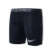 Podspodenki Nike Krótki Pro