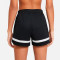 Spodenki Nike Academy 21 Short