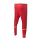 Długie spodnie Nike Academy 21 Knit