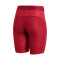 Podspodenki adidas Spodenki Techfit