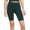 Podspodenki Nike Kobiety NSW Essential Biker