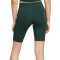 Podspodenki Nike Kobiety NSW Essential Biker