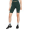 Podspodenki Nike Kobiety NSW Essential Biker