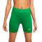 Podspodenki Nike  Dri-Fit Strike Nike Pro Mujer