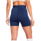 Podspodenki Nike  Dri-Fit Strike Nike Pro Mujer