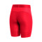 Podspodenki adidas Techfit