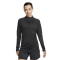 Bluza Nike Dri-Fit Strike Kobieta