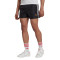 Spodenki adidas Beckenbauer Nations