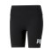Podspodenki Puma Logo dla kobiet Essentials 7