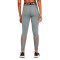 Podspodenki Nike Damska Pro 365