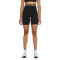 Podspodenki Nike Kobiety Pro 365