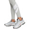 Podspodenki Nike Kobiety Odzież sportowa Clsc Gx Hr Tight Ra