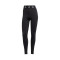 Podspodenki adidas Tech-Fit Stash Mujer