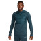 Bluza Nike Therma-Fit Academy Winter Warrior