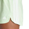 Spodenki adidas Pacer