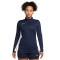 Bluza Nike Akademia Dri-Fit dla kobiet, 23