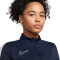 Bluza Nike Akademia Dri-Fit dla kobiet, 23