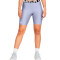 Podspodenki Under Armour Odzież damska HeatGear Aunthentic
