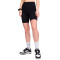 Podspodenki Nike Dri-Fit One