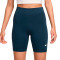 Podspodenki Nike Classic Mujer