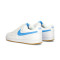 Obuwie sportowe Nike Court Vision Low