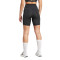 Podspodenki adidas Skrytka Essentials