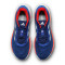 Buty adidas Supernova Stride