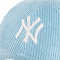 Czapka New Era Kobieta sznurek 9Forty® New York Yankees(NY)