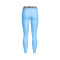 Podspodenki Under Armour Damskie HeatGear Authentics