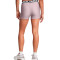 Podspodenki Under Armour Womens HeatGear Authentics