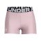 Podspodenki Under Armour Womens HeatGear Authentics