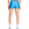 Podspodenki Under Armour Womens HeatGear Authentics