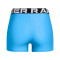 Podspodenki Under Armour Womens HeatGear Authentics