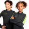 Bluza Nike Kids Academy 23