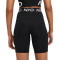 Spodenki Nike Nike Pro 365
