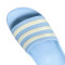 Klapki adidas Damskie Adilette Aqua