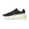 Obuwie sportowe Nike Air SC