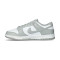 Obuwie sportowe Nike Dunk Low Retro