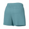 Spodenki Nike Sportswear Club Flow
