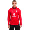 Bluza Puma Ac Milan 2025-2026 Trening