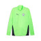 Bluza Puma Manchester City Training 2025-2026