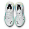 Buty Puma Foreverrun Nitro 2