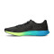 Buty Puma Propio Nitro