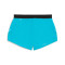 Spodenki Puma Raceday Ultraweave 3”