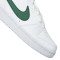 Obuwie sportowe Nike Court Borough Low Recraft Niño