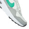 Obuwie sportowe Nike Air Max SC