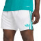 Spodenki adidas Liverpool Fc 2025-2026 Trzeci