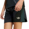 Spodenki adidas Juventus dla Kids 2025-2026 3. miejsce