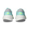 Buty adidas Supernova Stride 2 ., kobiety