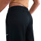 Długie spodnie Nike Women's Sportswear Track